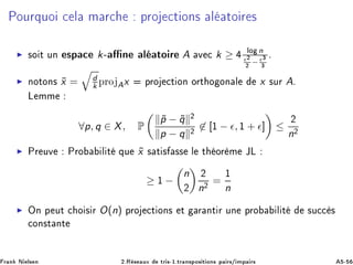 ÈÓÙÖÕÙÓ 
 Ð Ñ Ö
 ÔÖÓ 
Ø ÓÒ× Ð ØÓ Ö ×
◮ ×Ó Ø ÙÒ ×Ô 
 k¹ Ò Ð ØÓ Ö A Ú 
 k ≥ ÐÓ n
ǫ¾
¾
− ǫ¿
¿
º
◮ ÒÓØÓÒ× ˜x = d
k ÔÖÓ Ax ÔÖÓ 
Ø ÓÒ ÓÖØ Ó ÓÒ Ð x ×ÙÖ Aº
Ä ÑÑ
∀p, q ∈ X, P
˜p − ˜q ¾
p − q ¾
∈ [½ − ǫ, ½ + ǫ] ≤
¾
n¾
◮ ÈÖ ÙÚ ÈÖÓ Ð Ø ÕÙ ˜x × Ø × ×× Ð Ø ÓÖ Ñ ÂÄ
≥ ½ −
n
¾
¾
n¾
=
½
n
◮ ÇÒ Ô ÙØ 
 Ó × Ö O(n) ÔÖÓ 
Ø ÓÒ× Ø Ö ÒØ Ö ÙÒ ÔÖÓ Ð Ø ×Ù

 ×

ÓÒ×Ø ÒØ
Ö Ò Æ Ð× Ò ¾ºÊ × ÙÜ ØÖ ×¹½ºØÖ Ò×ÔÓ× Ø ÓÒ× Ô Ö×» ÑÔ Ö× ¹
 