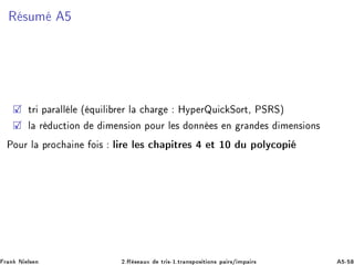Ê ×ÙÑ
ØÖ Ô Ö ÐÐ Ð ´ ÕÙ Ð Ö Ö Ð 
 Ö ÀÝÔ ÖÉÙ 
 ËÓÖØ¸ ÈËÊËµ
Ð Ö Ù
Ø ÓÒ Ñ Ò× ÓÒ ÔÓÙÖ Ð × ÓÒÒ × Ò Ö Ò × Ñ Ò× ÓÒ×
ÈÓÙÖ Ð ÔÖÓ
 Ò Ó × Ð Ö Ð × 
 Ô ØÖ × Ø ½¼ Ù ÔÓÐÝ
ÓÔ
Ö Ò Æ Ð× Ò ¾ºÊ × ÙÜ ØÖ ×¹½ºØÖ Ò×ÔÓ× Ø ÓÒ× Ô Ö×» ÑÔ Ö× ¹
 