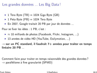 Ä × Ö Ò × ÓÒÒ × ººº Ä × Ø
◮ ½ Ì Ö ÝØ ´Ì µ ½¼¾ ÝØ ´ µ
◮ ½ È Ø ÝØ ´È µ ½¼¾ Ì Ö ÝØ
◮ Ò ¾¼¼ ¸ ÓÓ Ð ØÖ Ø Ø ¾¼ È Ô Ö ÓÙÖ ÓÒÒ × ººº
ÈÓÙÖ × Ü Ö Ð × × ½ È ¸ 
³ ×Ø
◮ ≈ ½¼ Ñ ÐÐ Ö × Ô ÓØÓ× ´ 
 ÓÓ ¸ Ð 
 Ö¸ ÁÒ×Ø Ö Ñ¸ ºººµ
◮ ½¿ ÒÒ × Ú Ó À ´ ÓÙÌÙ ¸ ÐÝÑÓØ ÓÒ¸ ºººµ
→ ×ÙÖ ÙÒ È ×Ø Ò Ö ¸ Ð Ù Ö Ø · ÒÒ × ÔÓÙÖ ØÖ Ø Ö Ò Ø ÑÔ×
Ð Ò Ö ¾¼ È ººº
ÓÑÑ ÒØ Ö ÔÓÙÖ ØÖ Ø Ö Ò Ø ÑÔ× Ö ×ÓÒÒ Ð × Ö Ò × ÓÒÒ ×
→ Ô Ö ÐÐ Ð ×Ñ Ò Ö ÒÙÐ Ö Ø ´ËÈÅ µ
Ö Ò Æ Ð× Ò ¾ºÅ ÔÊ Ù
 ¹
 