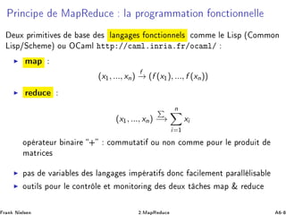 ÈÖ Ò
 Ô Å ÔÊ Ù
 Ð ÔÖÓ Ö ÑÑ Ø ÓÒ ÓÒ
Ø ÓÒÒ ÐÐ
ÙÜ ÔÖ Ñ Ø Ú × × × Ð Ò × ÓÒ
Ø ÓÒÒ Ð× 
ÓÑÑ Ð Ä ×Ô ´ ÓÑÑÓÒ
Ä ×Ô»Ë
 Ñ µ ÓÙ Ç ÑÐ ØØÔ »»
 ÑÐº ÒÖ º Ö»Ó
 ÑÐ»
◮ Ñ Ô
(x½, ..., xn)
f
−→ (f (x½), ..., f (xn))
◮ Ö Ù
(x½, ..., xn) −→
n
i=½
xi
ÓÔ Ö Ø ÙÖ Ò Ö · 
ÓÑÑÙØ Ø ÓÙ ÒÓÒ 
ÓÑÑ ÔÓÙÖ Ð ÔÖÓ Ù Ø
Ñ ØÖ 
 ×
◮ Ô × Ú Ö Ð × × Ð Ò × ÑÔ Ö Ø × ÓÒ
 
 Ð Ñ ÒØ Ô Ö ÐÐ Ð × Ð
◮ ÓÙØ Ð× ÔÓÙÖ Ð 
ÓÒØÖÐ Ø ÑÓÒ ØÓÖ Ò × ÙÜ Ø 
 × Ñ Ô ² Ö Ù
Ö Ò Æ Ð× Ò ¾ºÅ ÔÊ Ù
 ¹
 