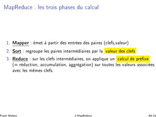 Å ÔÊ Ù
 Ð × ØÖÓ × Ô × × Ù 
 Ð
ÙÐ
½º Å ÔÔ Ö Ñ Ø Ô ÖØ Ö × ÒØÖ × × Ô Ö × ´
Ð ×¸Ú Ð ÙÖµ
¾º ËÓÖØ Ö ÖÓÙÔ Ð × Ô Ö × ÒØ ÖÑ Ö × Ô Ö Ð Ú Ð ÙÖ × 
Ð ×
¿º Ê Ù
 ×ÙÖ Ð × 
Ð × ÒØ ÖÑ Ö ×¸ ÓÒ ÔÔÐ ÕÙ ÙÒ 
 Ð
ÙÐ ÔÖ Ü
´ Ö Ù
Ø ÓÒ¸ 

ÙÑÙÐ Ø ÓÒ¸ Ö Ø ÓÒµ ×ÙÖ ØÓÙØ × Ð × Ú Ð ÙÖ× ××Ó
 ×
Ú 
 Ð × Ñ Ñ × 
Ð ×º
Ö Ò Æ Ð× Ò ¾ºÅ ÔÊ Ù
 ¹½¿
 