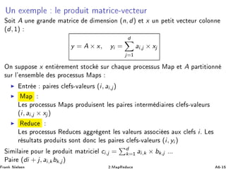 ÍÒ Ü ÑÔÐ Ð ÔÖÓ Ù Ø Ñ ØÖ 
 ¹Ú 
Ø ÙÖ
ËÓ Ø A ÙÒ Ö Ò Ñ ØÖ 
 Ñ Ò× ÓÒ (n, d) Ø x ÙÒ Ô Ø Ø Ú 
Ø ÙÖ 
ÓÐÓÒÒ
(d, ½)
y = A × x, yi =
d
j=½
ai,j × xj
ÇÒ ×ÙÔÔÓ× x ÒØ Ö Ñ ÒØ ×ØÓ
 ×ÙÖ 
 ÕÙ ÔÖÓ
 ××Ù× Å Ô Ø A Ô ÖØ Ø ÓÒÒ
×ÙÖ Ð³ Ò× Ñ Ð × ÔÖÓ
 ××Ù× Å Ô×
◮ ÒØÖ Ô Ö × 
Ð ×¹Ú Ð ÙÖ× (i, ai,j)
◮ Å Ô
Ä × ÔÖÓ
 ××Ù× Å Ô× ÔÖÓ Ù × ÒØ Ð × Ô Ö × ÒØ ÖÑ Ö × 
Ð ×¹Ú Ð ÙÖ×
(i, ai,j × xj )
◮ Ê Ù
Ä × ÔÖÓ
 ××Ù× Ê Ù
 × Ö ÒØ Ð × Ú Ð ÙÖ× ××Ó
 × ÙÜ 
Ð × iº Ä ×
Ö ×ÙÐØ Ø× ÔÖÓ Ù Ø× ×ÓÒØ ÓÒ
 Ð × Ô Ö × 
Ð ×¹Ú Ð ÙÖ× (i, yi )
Ë Ñ Ð Ö ÔÓÙÖ Ð ÔÖÓ Ù Ø Ñ ØÖ 
 Ð ci,j = d
k=½ ai,k × bk,j ººº
È Ö (di + j, ai,kbk,j )
Ö Ò Æ Ð× Ò ¾ºÅ ÔÊ Ù
 ¹½
 