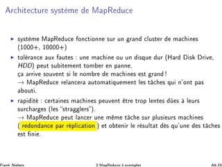 Ö
 Ø 
ØÙÖ ×Ý×Ø Ñ Å ÔÊ Ù
◮ ×Ý×Ø Ñ Å ÔÊ Ù
 ÓÒ
Ø ÓÒÒ ×ÙÖ ÙÒ Ö Ò 
ÐÙ×Ø Ö Ñ 
 Ò ×
´½¼¼¼·¸ ½¼¼¼¼·µ
◮ ØÓÐ Ö Ò
 ÙÜ ÙØ × ÙÒ Ñ 
 Ò ÓÙ ÙÒ ×ÕÙ ÙÖ ´À Ö × Ö Ú ¸
À µ Ô ÙØ ×Ù Ø Ñ ÒØ ØÓÑ Ö Ò Ô ÒÒ º
ÖÖ Ú ×ÓÙÚ ÒØ × Ð ÒÓÑ Ö Ñ 
 Ò × ×Ø Ö Ò
→ Å ÔÊ Ù
 Ö Ð Ò
 Ö ÙØÓÑ Ø ÕÙ Ñ ÒØ Ð × Ø 
 × ÕÙ Ò³ÓÒØ Ô ×
ÓÙØ º
◮ Ö Ô Ø 
 ÖØ Ò × Ñ 
 Ò × Ô ÙÚ ÒØ ØÖ ØÖÓÔ Ð ÒØ × × Ð ÙÖ×
×ÙÖ
 Ö × ´Ð × ×ØÖ Ð Ö× µº
→ Å ÔÊ Ù
 Ô ÙØ Ð Ò
 Ö ÙÒ Ñ Ñ Ø 
 ×ÙÖ ÔÐÙ× ÙÖ× Ñ 
 Ò ×
´ Ö ÓÒ Ò
 Ô Ö Ö ÔÐ 
 Ø ÓÒ µ Ø Ó Ø Ò Ö Ð Ö ×ÙÐØ Ø × ÕÙ³ÙÒ × Ø 
 ×
×Ø Ò º
Ö Ò Æ Ð× Ò ¾ºÅ ÔÊ Ù
 ¹½º Ü ÑÔÐ × ¹¾
 
