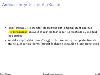 Ö
 Ø 
ØÙÖ ×Ý×Ø Ñ Å ÔÊ Ù
◮ ÐÓ
 Ð Ø »Ö × Ù Ð ØÖ Ò× ÖØ ÓÒÒ × ×ÙÖ Ð Ö × Ù Ø ÒØ 
Ó Ø ÙÜ¸
Ð³ ÓÖ ÓÒÒ Ò
 ÙÖ ×× Ý ³ ÐÐÓÙ Ö Ð × Ø 
 × ×ÙÖ Ð × Ñ 
 Ò × Ó Ö × ÒØ
Ð × ÓÒÒ ×
◮ ×ÙÖÚ ÐÐ Ò
 »
ÓÒØÖÐ ´ÑÓÒ ØÓÖ Ò µ ÒØ Ö 
 Û ÕÙ Ö ÔÔÓÖØ Ú Ö× ×
×Ø Ø ×Ø ÕÙ × ×ÙÖ Ð × Ø 
 × ´ÔÖ ÚÓ Ø Ð ÙÖ ³ Ü 
ÙØ ÓÒ ³ÙÒ Ø 
 ¸ Ø
ºµ
Ö Ò Æ Ð× Ò ¾ºÅ ÔÊ Ù
 ¹½º Ü ÑÔÐ × ¹¾
 