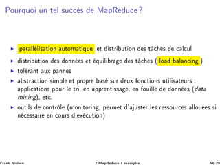 ÈÓÙÖÕÙÓ ÙÒ Ø Ð ×Ù

 × Å ÔÊ Ù
◮ Ô Ö ÐÐ Ð × Ø ÓÒ ÙØÓÑ Ø ÕÙ Ø ×ØÖ ÙØ ÓÒ × Ø 
 × 
 Ð
ÙÐ
◮ ×ØÖ ÙØ ÓÒ × ÓÒÒ × Ø ÕÙ Ð Ö × Ø 
 × ´ ÐÓ Ð Ò
 Ò µ
◮ ØÓÐ Ö ÒØ ÙÜ Ô ÒÒ ×
◮ ×ØÖ 
Ø ÓÒ × ÑÔÐ Ø ÔÖÓÔÖ × ×ÙÖ ÙÜ ÓÒ
Ø ÓÒ× ÙØ Ð × Ø ÙÖ×
ÔÔÐ 
 Ø ÓÒ× ÔÓÙÖ Ð ØÖ ¸ Ò ÔÔÖ ÒØ ×× ¸ Ò ÓÙ ÐÐ ÓÒÒ × ´ Ø
Ñ Ò Ò µ¸ Ø
º
◮ ÓÙØ Ð× 
ÓÒØÖÐ ´ÑÓÒ ØÓÖ Ò ¸ Ô ÖÑ Ø ³ Ù×Ø Ö Ð × Ö ××ÓÙÖ
 × ÐÐÓÙ × ×
Ò 
 ×× Ö Ò 
ÓÙÖ× ³ Ü 
ÙØ ÓÒµ
Ö Ò Æ Ð× Ò ¾ºÅ ÔÊ Ù
 ¹½º Ü ÑÔÐ × ¹¾
 