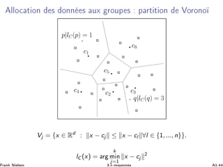 ÐÐÓ Ø ÓÒ × ÓÒÒ × ÙÜ ÖÓÙÔ × Ô ÖØ Ø ÓÒ ÎÓÖÓÒÓ
c1
c2
c3c4
c5
c6
p|lC(p) = 1
q|lC(q) = 3
Vj = {x ∈ Rd
: x − cj ≤ x − cl ∀l ∈ {½, ..., n}}.
lC (x) = Ö
k
Ñ Òj=½
x − cj
¾
Ö Ò Æ Ð× Ò ¿ºk¹ÑÓÝ ÒÒ × ½¹
 