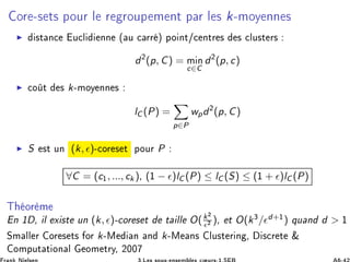 ÓÖ ¹× Ø× ÔÓÙÖ Ð Ö ÖÓÙÔ Ñ ÒØ Ô Ö Ð × k¹ÑÓÝ ÒÒ ×
◮ ×Ø Ò
 Ù
Ð ÒÒ ´ Ù 
 ÖÖ µ ÔÓ ÒØ»
 ÒØÖ × × 
ÐÙ×Ø Ö×
d¾
(p, C) = Ñ Ò
c∈C
d¾
(p, c)
◮ 
Ó Ø × k¹ÑÓÝ ÒÒ ×
lC (P) =
p∈P
wpd¾
(p, C)
◮ S ×Ø ÙÒ (k, ǫ)¹
ÓÖ × Ø ÔÓÙÖ P
∀C = (c½, ..., ck )¸ (½ − ǫ)lC (P) ≤ lC (S) ≤ (½ + ǫ)lC (P)
Ì ÓÖ Ñ
Ò ½ ¸ Ð Ü ×Ø ÙÒ (k, ǫ)¹
ÓÖ × Ø Ø ÐÐ O(k¾
ǫ¾ )¸ Ø O(k¿/ǫd+½) ÕÙ Ò d  ½
ËÑ ÐÐ Ö ÓÖ × Ø× ÓÖ k¹Å Ò Ò k¹Å Ò× ÐÙ×Ø Ö Ò ¸ ×
Ö Ø ²
ÓÑÔÙØ Ø ÓÒ Ð ÓÑ ØÖÝ¸ ¾¼¼
 