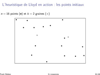 Ä³ ÙÖ ×Ø ÕÙ ÄÐÓÝ Ò Ø ÓÒ Ð × ÔÓ ÒØ× Ò Ø ÙÜ
n = ½ ÔÓ ÒØ× ´•µ Ø k = ¾ Ö Ò × ´×µ
Ö Ò Æ Ð× Ò ¿ºk¹ÑÓÝ ÒÒ × ½¹
 