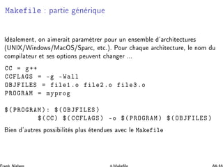 Å Ð Ô ÖØ Ò Ö ÕÙ
Á Ð Ñ ÒØ¸ ÓÒ Ñ Ö Ø Ô Ö Ñ ØÖ Ö ÔÓÙÖ ÙÒ Ò× Ñ Ð ³ Ö
 Ø 
ØÙÖ ×
´ÍÆÁ »Ï Ò ÓÛ×»Å 
ÇË»ËÔ Ö
¸ Ø
ºµº ÈÓÙÖ 
 ÕÙ Ö
 Ø 
ØÙÖ ¸ Ð ÒÓÑ Ù

ÓÑÔ Ð Ø ÙÖ Ø × × ÓÔØ ÓÒ× Ô ÙÚ ÒØ 
 Ò Ö ººº
··
Ä Ë ¹ ¹Ï ÐÐ
Ç Â ÁÄ Ë Ð ½ºÓ Ð ¾ºÓ Ð ¿ºÓ
ÈÊÇ Ê Å ÑÝÔÖÓ
°´ÈÊÇ Ê Åµ °´Ç Â ÁÄ Ë µ
°´ µ °´ Ä Ëµ ¹Ó °´ÈÊÇ Ê Åµ °´Ç Â ÁÄ Ë µ
Ò ³ ÙØÖ × ÔÓ×× Ð Ø × ÔÐÙ× Ø Ò Ù × Ú 
 Ð Å Ð
 