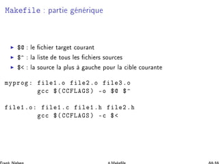 Å Ð Ô ÖØ Ò Ö ÕÙ
◮ ° Ð 
 Ö Ø Ö Ø 
ÓÙÖ ÒØ
◮ ° Ð Ð ×Ø ØÓÙ× Ð × 
 Ö× ×ÓÙÖ
 ×
◮ ° Ð ×ÓÙÖ
 Ð ÔÐÙ× Ù
 ÔÓÙÖ Ð 
 Ð 
ÓÙÖ ÒØ
ÑÝÔÖÓ Ð ½ºÓ Ð ¾ºÓ Ð ¿ºÓ


 °´ Ä Ëµ ¹Ó ° °
Ð ½ºÓ Ð ½º
 Ð ½º Ð ¾º


 °´ Ä Ëµ ¹
 °
 