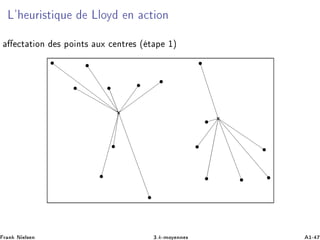 Ä³ ÙÖ ×Ø ÕÙ ÄÐÓÝ Ò Ø ÓÒ
Ø Ø ÓÒ × ÔÓ ÒØ× ÙÜ ÒØÖ × ´ Ø Ô ½µ
Ö Ò Æ Ð× Ò ¿ºk¹ÑÓÝ ÒÒ × ½¹
 