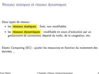 Ê × ÙÜ ×Ø Ø ÕÙ × Ø Ö × ÙÜ ÝÒ Ñ ÕÙ ×
ÙÜ ØÝÔ × Ö × ÙÜ
◮ Ð × Ö × ÙÜ ×Ø Ø ÕÙ × Ü ×¸ ÒÓÒ ÑÓ Ð ×
◮ Ð × Ö × ÙÜ ÝÒ Ñ ÕÙ × ÑÓ Ð Ò 
ÓÙÖ× ³ Ü 
ÙØ ÓÒ Ô Ö ÙÒ
×Ø ÓÒÒ Ö 
ÓÒÒ Ü ÓÒ×¸ Ô Ò Ù ØÖ 
¸ Ð 
ÓÒ ×Ø ÓÒ¸ Ø
º
Ð ×Ø 
 ÓÑÔÙØ Ò ´ µ Ù×Ø Ö Ð × Ö ××ÓÙÖ
 × Ò ÓÒ
Ø ÓÒ Ù ØÖ Ø Ñ ÒØ ×
ÓÒÒ × ººº
Ö Ò Æ Ð× Ò ½ºÌÓÔÓÐÓ ¹½ºÊ × ÙÜ ×Ø Ø ÕÙ ×» ÝÒ Ñ ÕÙ ×
 