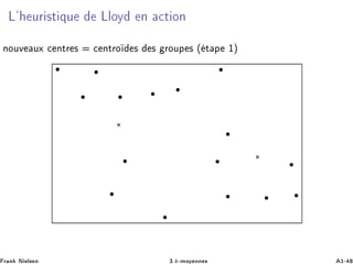 Ä³ ÙÖ ×Ø ÕÙ ÄÐÓÝ Ò Ø ÓÒ
ÒÓÙÚ ÙÜ ÒØÖ × ÒØÖÓ × × ÖÓÙÔ × ´ Ø Ô ½µ
Ö Ò Æ Ð× Ò ¿ºk¹ÑÓÝ ÒÒ × ½¹
 