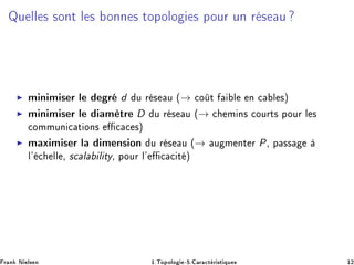 ÉÙ ÐÐ × ×ÓÒØ Ð × ÓÒÒ × ØÓÔÓÐÓ × ÔÓÙÖ ÙÒ Ö × Ù
◮ Ñ Ò Ñ × Ö Ð Ö d Ù Ö × Ù ´→ 
Ó Ø Ð Ò 
 Ð ×µ
◮ Ñ Ò Ñ × Ö Ð Ñ ØÖ D Ù Ö × Ù ´→ 
 Ñ Ò× 
ÓÙÖØ× ÔÓÙÖ Ð ×

ÓÑÑÙÒ 
 Ø ÓÒ× 
 
 ×µ
◮ Ñ Ü Ñ × Ö Ð Ñ Ò× ÓÒ Ù Ö × Ù ´→ Ù Ñ ÒØ Ö P¸ Ô ××
Ð³ 
 ÐÐ ¸ ×
 Ð Ð ØÝ¸ ÔÓÙÖ Ð³ 
 
 Ø µ
Ö Ò Æ Ð× Ò ½ºÌÓÔÓÐÓ ¹ º Ö 
Ø Ö ×Ø ÕÙ × ½¾
 