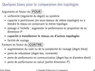 ÉÙ ÐÕÙ × × × ÔÓÙÖ Ð 
ÓÑÔ Ö ×ÓÒ × ØÓÔÓÐÓ ×
Ö ÙÑ ÒØ× Ò Ú ÙÖ Ù ÈÇÍÊ
◮ ÙÒ ÓÖÑ Ø ´Ö ÙÐ Ö Ø Ù Ö µ ÓÙ ×ÝÑ ØÖ
◮ 
 Ô 
 Ø Ô ÖØ Ø ÓÒÒ Ö ´ Ò ×ÓÙ×¹Ö × ÙÜ Ñ Ñ ØÓÔÓÐÓ µ ÓÙ
Ø Ò Ö Ð Ö × Ù Ò 
ÓÒ× ÖÚ ÒØ Ð Ñ Ñ ØÓÔÓÐÓ
◮ Ô ×× Ð³ 
 ÐÐ Ù Ñ ÒØ Ö Ð Ô Ö ÓÖÑ Ò
 Ò ÔÖÓÔÓÖØ ÓÒ ×
Ñ Ò× ÓÒ P
◮ 
 Ô 
 Ø ØÖ Ò× ÓÖÑ Ö Ð Ö × Ù Ò ³ ÙØÖ × ØÓÔÓÐÓ ×
◮ 
 Ð Ø ÖÓÙØ

Ø ÙÖ× Ò Ú ÙÖ Ù ÇÆÌÊ
◮ Ù Ñ ÒØ Ø ÓÒ Ù 
Ó Ø ÓÙ Ð 
ÓÑÔÐ Ü Ø Ù ÖÓÙØ ´ Ö Ð Ú µ
◮ Ô ÖØ ÖÓ Ù×Ø ×× ´ Ö ×¸ 
ÓÒÒ Ü Ø µ
◮ Ô ÖØ Ô Ö ÓÖÑ Ò
 Ò 
ÓÑÑÙÒ 
 Ø ÓÒ ´ Ö × Ø Ñ ØÖ Ð Ú µ
◮ Ô ÖØ Ô Ö ÓÖÑ Ò
 Ò 
 Ð
ÙÐ ´Ô Ø Ø Ñ Ò× ÓÒ Pµ
Ö Ò Æ Ð× Ò ½ºÌÓÔÓÐÓ ¹ º × × ÔÓÙÖ Ð 
ÓÑÔ Ö ×ÓÒ ½¿
 