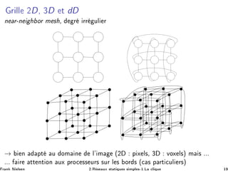 Ö ÐÐ ¾D¸ ¿D Ø dD
Ò Ö¹Ò ÓÖ Ñ × ¸ Ö ÖÖ ÙÐ Ö
→ Ò ÔØ Ù ÓÑ Ò Ð³ Ñ ´¾ Ô Ü Ð×¸ ¿ ÚÓÜ Ð×µ Ñ × ººº
ººº Ö ØØ ÒØ ÓÒ ÙÜ ÔÖÓ
 ×× ÙÖ× ×ÙÖ Ð × ÓÖ × ´
 × Ô ÖØ 
ÙÐ Ö×µ
Ö Ò Æ Ð× Ò ¾ºÊ × ÙÜ ×Ø Ø ÕÙ × × ÑÔÐ ×¹½ºÄ 
Ð ÕÙ ½
 