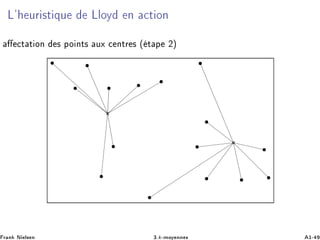 Ä³ ÙÖ ×Ø ÕÙ ÄÐÓÝ Ò Ø ÓÒ
Ø Ø ÓÒ × ÔÓ ÒØ× ÙÜ ÒØÖ × ´ Ø Ô ¾µ
Ö Ò Æ Ð× Ò ¿ºk¹ÑÓÝ ÒÒ × ½¹
 