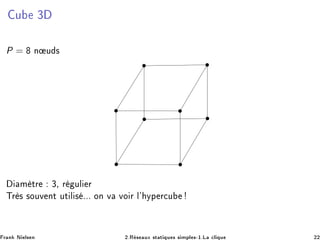 Ù ¿
P = Ò Ù ×
Ñ ØÖ ¿¸ Ö ÙÐ Ö
ÌÖ × ×ÓÙÚ ÒØ ÙØ Ð × ººº ÓÒ Ú ÚÓ Ö Ð³ ÝÔ Ö
Ù
Ö Ò Æ Ð× Ò ¾ºÊ × ÙÜ ×Ø Ø ÕÙ × × ÑÔÐ ×¹½ºÄ 
Ð ÕÙ ¾¾
 