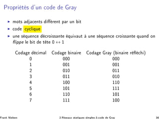 ÈÖÓÔÖ Ø × ³ÙÒ 
Ó Ö Ý
◮ ÑÓØ× 
 ÒØ× Ö ÒØ Ô Ö ÙÒ Ø
◮ 
Ó 
Ý
Ð ÕÙ
◮ ÙÒ × ÕÙ Ò
 
ÖÓ ×× ÒØ ÕÙ Ú ÙØ ÙÒ × ÕÙ Ò
 
ÖÓ ×× ÒØ ÕÙ Ò ÓÒ
ÔÔ Ð Ø Ø Ø ¼ ↔ ½
Ó 
 Ñ Ð Ó Ò Ö Ó Ö Ý ´ Ò Ö Ö 
 µ
¼ ¼¼¼ ¼¼¼
½ ¼¼½ ¼¼½
¾ ¼½¼ ¼½½
¿ ¼½½ ¼½¼
½¼¼ ½½¼
½¼½ ½½½
½½¼ ½¼½
½½½ ½¼¼
Ö Ò Æ Ð× Ò ¾ºÊ × ÙÜ ×Ø Ø ÕÙ × × ÑÔÐ ×¹¿º
Ó Ö Ý ¿¼
 