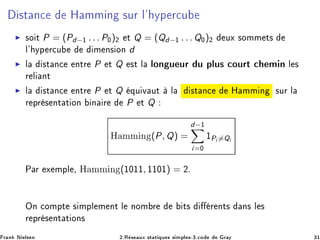 ×Ø Ò
 À ÑÑ Ò ×ÙÖ Ð³ ÝÔ Ö
Ù
◮ ×Ó Ø P = (Pd−½ . . . P¼)¾ Ø Q = (Qd−½ . . . Q¼)¾ ÙÜ ×ÓÑÑ Ø×
Ð³ ÝÔ Ö
Ù Ñ Ò× ÓÒ d
◮ Ð ×Ø Ò
 ÒØÖ P Ø Q ×Ø Ð ÐÓÒ Ù ÙÖ Ù ÔÐÙ× 
ÓÙÖØ 
 Ñ Ò Ð ×
Ö Ð ÒØ
◮ Ð ×Ø Ò
 ÒØÖ P Ø Q ÕÙ Ú ÙØ Ð ×Ø Ò
 À ÑÑ Ò ×ÙÖ Ð
Ö ÔÖ × ÒØ Ø ÓÒ Ò Ö P Ø Q
À ÑÑ Ò (P, Q) =
d−½
i=¼
½Pi =Qi
È Ö Ü ÑÔÐ ¸ À ÑÑ Ò (½¼½½, ½½¼½) = ¾º
ÇÒ 
ÓÑÔØ × ÑÔÐ Ñ ÒØ Ð ÒÓÑ Ö Ø× Ö ÒØ× Ò× Ð ×
Ö ÔÖ × ÒØ Ø ÓÒ×
Ö Ò Æ Ð× Ò ¾ºÊ × ÙÜ ×Ø Ø ÕÙ × × ÑÔÐ ×¹¿º
Ó Ö Ý ¿½
 