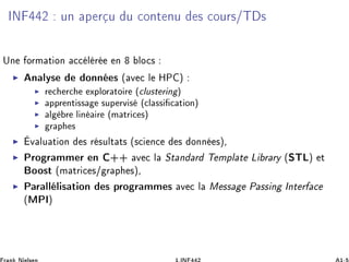 ÁÆ ¾ ÙÒ Ô Ö Ù Ù ÓÒØ ÒÙ × ÓÙÖ×»Ì ×
ÍÒ ÓÖÑ Ø ÓÒ Ð Ö Ò ÐÓ ×
Ò ÐÝ× ÓÒÒ × ´ Ú Ð ÀÈ µ
Ö Ö ÜÔÐÓÖ ØÓ Ö ´ ÐÙ×Ø Ö Ò µ
ÔÔÖ ÒØ ×× ×ÙÔ ÖÚ × ´ Ð ×× Ø ÓÒµ
Ð Ö Ð Ò Ö ´Ñ ØÖ ×µ
Ö Ô ×
Ú ÐÙ Ø ÓÒ × Ö ×ÙÐØ Ø× ´× Ò × ÓÒÒ ×µ¸
ÈÖÓ Ö ÑÑ Ö Ò ·· Ú Ð ËØ Ò Ö Ì ÑÔÐ Ø Ä Ö ÖÝ ´ËÌÄµ Ø
ÓÓ×Ø ´Ñ ØÖ ×» Ö Ô ×µ¸
È Ö ÐÐ Ð × Ø ÓÒ × ÔÖÓ Ö ÑÑ × Ú Ð Å ×× È ×× Ò ÁÒØ Ö
´ÅÈÁµ
 