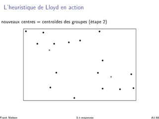 Ä³ ÙÖ ×Ø ÕÙ ÄÐÓÝ Ò Ø ÓÒ
ÒÓÙÚ ÙÜ ÒØÖ × ÒØÖÓ × × ÖÓÙÔ × ´ Ø Ô ¾µ
Ö Ò Æ Ð× Ò ¿ºk¹ÑÓÝ ÒÒ × ½¹ ¼
 