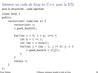 Ò Ö Ö ÙÒ 
Ó Ö Ý Ò ·· Ú 
 Ð ËÌÄ
× Ò× Ð Ö 
ÙÖ× Ú Ø ººº 
Ó ÓÔØ Ñ ×

Ð ×× Ö Ý ß
ÔÙ Ð 
Ú 
ØÓÖ ÒØ 
Ó ´ ÒØ Òµ ß
Ú 
ØÓÖ ÒØ Ú
ÚºÔÙ× 
 ´¼µ
ÓÖ´ ÒØ ¼ Ò ··µ ß
ÒØ ½
ÒØ Ð Ò Úº× Þ ´µ
ÓÖ´ ÒØ Ð Ò ¹ ½ ¼ ¹¹µ ß
ÚºÔÙ× 
 ´ · Ú ℄µ
Ö ØÙÖÒ Ú
Ö Ò Æ Ð× Ò ¾ºÊ × ÙÜ ×Ø Ø ÕÙ × × ÑÔÐ ×¹¿º
Ó Ö Ý ¿¿
 
