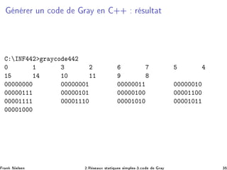 Ò Ö Ö ÙÒ 
Ó Ö Ý Ò ·· Ö ×ÙÐØ Ø
ÁÆ ¾ Ö Ý
Ó ¾
¼ ½ ¿ ¾
½ ½ ½¼ ½½
¼¼¼¼¼¼¼¼ ¼¼¼¼¼¼¼½ ¼¼¼¼¼¼½½ ¼¼¼¼¼¼½¼
¼¼¼¼¼½½½ ¼¼¼¼¼½¼½ ¼¼¼¼¼½¼¼ ¼¼¼¼½½¼¼
¼¼¼¼½½½½ ¼¼¼¼½½½¼ ¼¼¼¼½¼½¼ ¼¼¼¼½¼½½
¼¼¼¼½¼¼¼
Ö Ò Æ Ð× Ò ¾ºÊ × ÙÜ ×Ø Ø ÕÙ × × ÑÔÐ ×¹¿º
Ó Ö Ý ¿
 