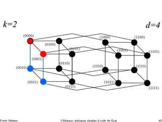 Ö Ò Æ Ð× Ò ¾ºÊ × ÙÜ ×Ø Ø ÕÙ × × ÑÔÐ ×¹¿º
Ó Ö Ý ¾
 