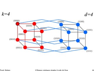 Ö Ò Æ Ð× Ò ¾ºÊ × ÙÜ ×Ø Ø ÕÙ × × ÑÔÐ ×¹¿º
Ó Ö Ý
 