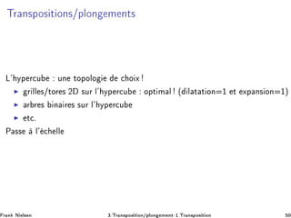 ÌÖ Ò×ÔÓ× Ø ÓÒ×»ÔÐÓÒ Ñ ÒØ×
Ä³ ÝÔ Ö
Ù ÙÒ ØÓÔÓÐÓ 
 Ó Ü
◮ Ö ÐÐ ×»ØÓÖ × ¾ ×ÙÖ Ð³ ÝÔ Ö
Ù ÓÔØ Ñ Ð ´ Ð Ø Ø ÓÒ ½ Ø ÜÔ Ò× ÓÒ ½µ
◮ Ö Ö × Ò Ö × ×ÙÖ Ð³ ÝÔ Ö
Ù
◮ Ø
º
È ×× Ð³ 
 ÐÐ
Ö Ò Æ Ð× Ò ¿ºÌÖ Ò×ÔÓ× Ø ÓÒ»ÔÐÓÒ Ñ ÒØ¹½ºÌÖ Ò×ÔÓ× Ø ÓÒ ¼
 
