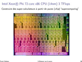 ÁÒØ Ð ÓÒ Ê È ¾¹
ÓÖ Ü ÈÍ ´½ ÒÑµ ¿ Ì ÐÓÔ×
ÓÒ×ØÖÙ Ö × ×ÙÔ Ö¹
 Ð
ÙÐ Ø ÙÖ× Ô ÖØ Ö ÔÙ
 × ´
 Ôµ ×ÙÔ Ö
ÓÑÔÙØ Ò
Ö Ò Æ Ð× Ò ºÊ × ÙÜ ×ÙÖ Ð ÔÙ
 