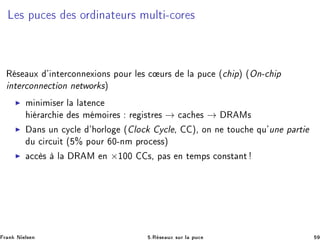 Ä × ÔÙ
 × × ÓÖ Ò Ø ÙÖ× ÑÙÐØ ¹
ÓÖ ×
Ê × ÙÜ ³ ÒØ Ö
ÓÒÒ Ü ÓÒ× ÔÓÙÖ Ð × 
 ÙÖ× Ð ÔÙ
 ´
 Ôµ ´ÇÒ¹
 Ô
ÒØ Ö
ÓÒÒ 
Ø ÓÒ Ò ØÛÓÖ ×µ
◮ Ñ Ò Ñ × Ö Ð Ð Ø Ò
Ö Ö
 × Ñ ÑÓ Ö × Ö ×ØÖ × → 
 
 × → Ê Å×
◮ Ò× ÙÒ 
Ý
Ð ³ ÓÖÐÓ ´ ÐÓ
 Ý
Ð ¸ µ¸ ÓÒ Ò ØÓÙ
 ÕÙ³ÙÒ Ô ÖØ
Ù 
 Ö
Ù Ø ´ % ÔÓÙÖ ¼¹ÒÑ ÔÖÓ
 ××µ
◮ 

 × Ð Ê Å Ò ×½¼¼ ×¸ Ô × Ò Ø ÑÔ× 
ÓÒ×Ø ÒØ
Ö Ò Æ Ð× Ò ºÊ × ÙÜ ×ÙÖ Ð ÔÙ
 