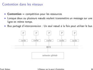 ÓÒØ ÒØ ÓÒ Ò× Ð × Ö × ÙÜ
◮ ÓÒØ ÒØ ÓÒ 
ÓÑÔ Ø Ø ÓÒ ÔÓÙÖ Ð × Ö ××ÓÙÖ
 ×
◮ ÄÓÖ×ÕÙ ÙÜ ÓÙ ÔÐÙ× ÙÖ× Ò Ù × Ú ÙÐ ÒØ ØÖ Ò×Ñ ØØÖ ÙÒ Ñ ×× ×ÙÖ ÙÒ
Ð Ò Ò Ñ Ñ Ø ÑÔ×º
◮ Ù× Ô ÖØ ³ ÒØ Ö
ÓÒÒ Ü ÓÒ ÍÒ × ÙÐ Ò Ù Ð Ó × Ô ÙØ ÙØ Ð × Ö Ð Ù×
m´emoire globale
BUS
P
cache
P P P P
cache cache cache cache
Ö Ò Æ Ð× Ò ºÊ × ÙÜ ×ÙÖ Ð ÔÙ
 ¹½º ÓÒØ ÒØ ÓÒ ¼
 