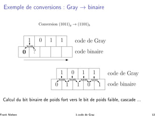 Ü ÑÔÐ 
ÓÒÚ Ö× ÓÒ× Ö Ý → Ò Ö
code binaire
code de Gray
0
1 10
code binaire
code de Gray
0
Conversion (1011)g → (1101)b
XOR XOR XORXOR
XOR
1
1 10 1
1 01 1
?
Ð
ÙÐ Ù Ø Ò Ö ÔÓ × ÓÖØ Ú Ö× Ð Ø ÔÓ × Ð ¸ 
 ×
 ººº
Ö Ò Æ Ð× Ò ½º
Ó Ö Ý ½¾
 