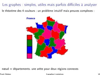 Ä × Ö Ô × × ÑÔÐ ×¸ ÙØ Ð × Ñ × Ô Ö Ó × 
 Ð × Ò ÐÝ× Ö
Ð Ø ÓÖ Ñ × 
ÓÙÐ ÙÖ× ÙÒ ÔÖÓ Ð Ñ ÒØÙ Ø Ñ × ÔÖ ÙÚ × 
ÓÑÔÐ Ü ×
Ò Ù Ô ÖØ Ñ ÒØ×º ÙÒ Ö Ø ÔÓÙÖ ÙÜ Ö ÓÒ× 
ÓÒÒ Ü ×
Ö Ò Æ Ð× Ò ¾º Ö Ô ×¹½ºÒÓØ Ø ÓÒ× ½
 
