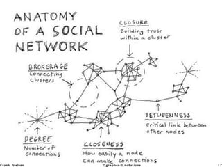 Ö Ò Æ Ð× Ò ¾º Ö Ô ×¹½ºÒÓØ Ø ÓÒ× ½
 