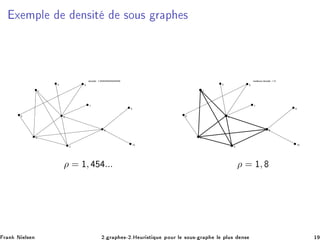 Ü ÑÔÐ Ò× Ø ×ÓÙ× Ö Ô ×
ρ = ½, ... ρ = ½,
Ö Ò Æ Ð× Ò ¾º Ö Ô ×¹¾ºÀ ÙÖ ×Ø ÕÙ ÔÓÙÖ Ð ×ÓÙ×¹ Ö Ô Ð ÔÐÙ× Ò× ½
 