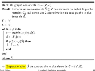 Ø ÍÒ Ö Ô ÒÓÒ¹ÓÖ ÒØ G = (V , E)
Ê ×ÙÐØ Ê ØÓÙÖÒ ÙÒ ×ÓÙ×¹ Ò× Ñ Ð ˜S ⊆ V × ×ÓÑÑ Ø× ÕÙ Ò Ù Ø Ð Ö Ô
Ö ×ØÖ ÒØ G| ˜S ÕÙ ÓÒÒ ÙÒ ¾¹ ÔÔÖÓÜ Ñ Ø ÓÒ Ù ×ÓÙ×¹ Ö Ô Ð ÔÐÙ×
Ò× Gº
˜S ← V
S ← V
Û Ð S = ∅ Ó
s ← Ö Ñ Òs∈S S(s)
S ← S{s}
ρ(S)  ρ( ˜S) Ø Ò
˜S ← S
Ò
Ò
Ö ØÙÖÒ ˜S
⇒ ¾¹ ÔÔÖÓÜ Ñ Ø ÓÒ ˜S Ù ×ÓÙ×¹ Ö Ô Ð ÔÐÙ× Ò× G = (V , E)º
Ö Ò Æ Ð× Ò ¾º Ö Ô ×¹¿ºÀ ÙÖ ×Ø ÕÙ × ÕÙ ÒØ ÐÐ ¾
 