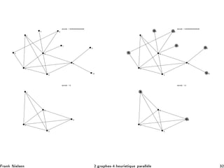 Ö Ò Æ Ð× Ò ¾º Ö Ô ×¹ º ÙÖ ×Ø ÕÙ Ô Ö ÐÐ Ð ¿¾
 