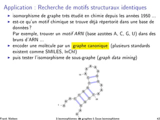 ÔÔÐ 
 Ø ÓÒ Ê 
 Ö
 ÑÓØ × ×ØÖÙ
ØÙÖ ÙÜ ÒØ ÕÙ ×
◮ ×ÓÑÓÖÔ ×Ñ Ö Ô ØÖ × ØÙ Ò 
 Ñ ÔÙ × Ð × ÒÒ × ½ ¼ ººº
◮ ×Ø¹
 ÕÙ³ÙÒ ÑÓØ 
 Ñ ÕÙ × ØÖÓÙÚ Ö Ô ÖØÓÖ Ò× ÙÒ ×
ÓÒÒ ×
È Ö Ü ÑÔÐ ¸ ØÖÓÙÚ Ö ÙÒ ÑÓØ ÊÆ ´ × ÞÓØ × ¸ ¸ ¸ Íµ Ò× ×
ÖÙÒ× ³ ÊÆ ººº
◮ Ò
Ó Ö ÙÒ ÑÓÐ 
ÙÐ Ô Ö ÙÒ Ö Ô 
 ÒÓÒ ÕÙ ´ÔÐÙ× ÙÖ× ×Ø Ò Ö ×
Ü ×Ø ÒØ 
ÓÑÑ ËÅÁÄ Ë¸ ÁÒ Áµ
◮ ÔÙ × Ø ×Ø Ö Ð³ ×ÓÑÓÖÔ ×Ñ ×ÓÙ×¹ Ö Ô ´ Ö Ô Ø Ñ Ò Ò µ
Ö Ò Æ Ð× Ò ¿º ×ÓÑÓÖÔ ×Ñ × Ö Ô ×¹½ºËÓÙ×¹ ×ÓÑÓÖÔ ×Ñ ¾
 