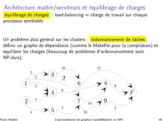 Ö
 Ø 
ØÙÖ Ñ ØÖ »× ÖÚ Ø ÙÖ× Ø ÕÙ Ð Ö 
 Ö ×
ÕÙ Ð Ö 
 Ö × ÐÓ ¹ Ð Ò
 Ò 
 Ö ØÖ Ú Ð ×ÙÖ 
 ÕÙ
ÔÖÓ
 ××Ù× × Ñ Ð Ð
ÍÒ ÔÖÓ Ð Ñ ÔÐÙ× Ò Ö Ð ×ÙÖ Ð × 
ÐÙ×Ø Ö× ÓÖ ÓÒÒ Ò
 Ñ ÒØ Ø 
 × ¸
Ò Ö ÙÒ Ö Ô Ô Ò Ò
 ´
ÓÑÑ Ð Å Ð ÔÓÙÖ Ð 
ÓÑÔ Ð Ø ÓÒµ Ø
ÕÙ Ð Ö Ö Ð × 
 Ö × ´ Ù
ÓÙÔ ÔÖÓ Ð Ñ × ³ÓÖ ÓÒÒ Ò
 Ñ ÒØ ×ÓÒØ
ÆÈ¹ ÙÖ×µº
Ö Ò Æ Ð× Ò ¿º ×ÓÑÓÖÔ ×Ñ × Ö Ô ×¹ ºÔ Ö ÐÐ Ð × Ø ÓÒ Ò ÅÈÁ
 