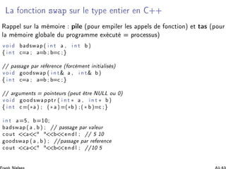 Ä ÓÒ Ø ÓÒ ×Û Ô ×ÙÖ Ð ØÝÔ ÒØ Ö Ò ··
Ê ÔÔ Ð ×ÙÖ Ð Ñ ÑÓ Ö Ô Ð ´ÔÓÙÖ ÑÔ Ð Ö Ð × ÔÔ Ð× ÓÒ Ø ÓÒµ Ø Ø × ´ÔÓÙÖ
Ð Ñ ÑÓ Ö ÐÓ Ð Ù ÔÖÓ Ö ÑÑ Ü ÙØ ÔÖÓ ××Ù×µ
Ú Ó ×Û Ô ´ Ò Ø ¸ Ò Ø µ
ß Ò Ø
»» Ô ×× Ô Ö Ö Ö Ò ´ ÓÖ Ñ ÒØ Ò Ø Ð × ×µ
Ú Ó ÓÓ ×Û Ô ´ Ò Ø² ¸ Ò Ø² µ
ß Ò Ø
»» Ö ÙÑ ÒØ× ÔÓ ÒØ ÙÖ× ´Ô ÙØ ØÖ ÆÍÄÄ ÓÙ ¼µ
Ú Ó ÓÓ ×Û ÔÔØÖ ´ Ò Ø ∗ ¸ Ò Ø ∗ µ
ß Ò Ø ´∗ µ ´∗ µ ´∗ µ ´ ∗ µ
Ò Ø ¸ ½¼
×Û Ô ´ ¸ µ »» Ô ×× Ô Ö Ú Ð ÙÖ
Ó Ù Ø Ò Ð »» ½¼
ÓÓ ×Û Ô ´ ¸ µ »»Ô ×× Ô Ö Ö Ö Ò
Ó Ù Ø Ò Ð »»½¼
 