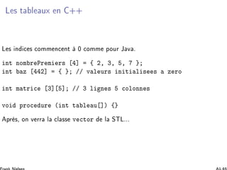 Ä × Ø Ð ÙÜ Ò ··
Ä × Ò × ÓÑÑ Ò ÒØ ¼ ÓÑÑ ÔÓÙÖ Â Ú º
ÒØ ÒÓÑ Ö ÈÖ Ñ Ö× ß ¾¸ ¿¸ ¸
ÒØ Þ ¾ ß »» Ú Ð ÙÖ× Ò Ø Ð × × Þ ÖÓ
ÒØ Ñ ØÖ ¿ »» ¿ Ð Ò × ÓÐÓÒÒ ×
ÚÓ ÔÖÓ ÙÖ ´ ÒØ Ø Ð Ù µ ß
ÔÖ ×¸ ÓÒ Ú ÖÖ Ð Ð ×× Ú ØÓÖ Ð ËÌÄººº
 