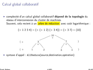 Ð ÙÐ ÐÓ Ð ÓÐÐ ÓÖ Ø
ÓÑÔÐ Ü Ø ³ÙÒ Ð ÙÐ ÐÓ Ð ÓÐÐ ÓÖ Ø Ô Ò Ð ØÓÔÓÐÓ Ù
Ö × Ù ³ ÒØ Ö ÓÒÒ Ü ÓÒ Ù ÐÙ×Ø Ö Ñ Ò ×º
ËÓÙÚ ÒØ¸ Ð Ö Ú ÒØ ÙÒ Ö Ö Ö Ù Ø ÓÒ Ú Ó Ø ÐÓ Ö Ø Ñ ÕÙ
(+ ½ ¾ ¿ ) = (+ (+ ½ ¾) (+ ¿ )) = (+ ¿ ) = (½¼)
1 2 43
73
10
+ +
+
( )+
+( )
×ÝÒØ Ü ³ ÔÔ Ð ÐÐÊ Ù ´×ÓÙÖ ¸ ×Ø Ò Ø ÓÒ¸ÓÔ Ö Ø ÓÒµ
 