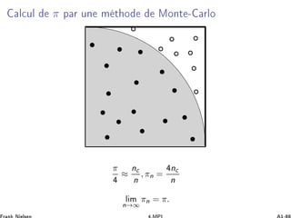 Ð ÙÐ π Ô Ö ÙÒ Ñ Ø Ó ÅÓÒØ ¹ ÖÐÓ
π
≈
nc
n
, πn =
nc
n
Ð Ñn→∞
πn = π.
 
