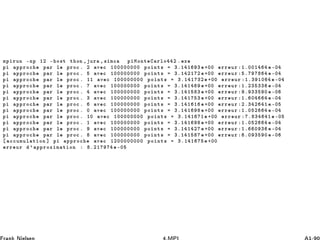 ÑÔ ÖÙÒ ¹ÒÔ ½¾ ¹ Ó×Ø Ø ÓÒ ¸ ÙÖ ¸ × Ñ Ô ÅÓÒØ ÖÐÓ ¾ º Ü
Ô ÔÔÖÓ Ô Ö Ð ÔÖÓ º ¾ Ú ½¼¼¼¼¼¼¼¼ ÔÓ ÒØ× ¿º½ ½ ¿ ·¼¼ ÖÖ ÙÖ ½º¼¼½ ¹¼
Ô ÔÔÖÓ Ô Ö Ð ÔÖÓ º Ú ½¼¼¼¼¼¼¼¼ ÔÓ ÒØ× ¿º½ ¾½ ¾ ·¼¼ ÖÖ ÙÖ º ¹¼
Ô ÔÔÖÓ Ô Ö Ð ÔÖÓ º ½½ Ú ½¼¼¼¼¼¼¼¼ ÔÓ ÒØ× ¿º½ ½ ¿¾ ·¼¼ ÖÖ ÙÖ ½º¿ ½¼ ¹¼
Ô ÔÔÖÓ Ô Ö Ð ÔÖÓ º Ú ½¼¼¼¼¼¼¼¼ ÔÓ ÒØ× ¿º½ ½ ·¼¼ ÖÖ ÙÖ ½º¾¿ ¿¿ ¹¼
Ô ÔÔÖÓ Ô Ö Ð ÔÖÓ º Ú ½¼¼¼¼¼¼¼¼ ÔÓ ÒØ× ¿º½ ½ ¿ ·¼¼ ÖÖ ÙÖ º ¿¿ ¼ ¹¼
Ô ÔÔÖÓ Ô Ö Ð ÔÖÓ º ¿ Ú ½¼¼¼¼¼¼¼¼ ÔÓ ÒØ× ¿º½ ½ ¿ ·¼¼ ÖÖ ÙÖ ½º ¼ ¹¼
Ô ÔÔÖÓ Ô Ö Ð ÔÖÓ º Ú ½¼¼¼¼¼¼¼¼ ÔÓ ÒØ× ¿º½ ½ ½ ·¼¼ ÖÖ ÙÖ ¾º¿ ¾ ½ ¹¼
Ô ÔÔÖÓ Ô Ö Ð ÔÖÓ º ¼ Ú ½¼¼¼¼¼¼¼¼ ÔÓ ÒØ× ¿º½ ½ ·¼¼ ÖÖ ÙÖ ½º¼ ¾ ¹¼
Ô ÔÔÖÓ Ô Ö Ð ÔÖÓ º ½¼ Ú ½¼¼¼¼¼¼¼¼ ÔÓ ÒØ× ¿º½ ½ ½ ·¼¼ ÖÖ ÙÖ º ¿ ½ ¹¼
Ô ÔÔÖÓ Ô Ö Ð ÔÖÓ º ½ Ú ½¼¼¼¼¼¼¼¼ ÔÓ ÒØ× ¿º½ ½ ·¼¼ ÖÖ ÙÖ ½º¼ ¾ ¹¼
Ô ÔÔÖÓ Ô Ö Ð ÔÖÓ º Ú ½¼¼¼¼¼¼¼¼ ÔÓ ÒØ× ¿º½ ½ ¾ ·¼¼ ÖÖ ÙÖ ½º ¼ ¿ ¹¼
Ô ÔÔÖÓ Ô Ö Ð ÔÖÓ º Ú ½¼¼¼¼¼¼¼¼ ÔÓ ÒØ× ¿º½ ½ ·¼¼ ÖÖ ÙÖ º¼ ¿ ¼ ¹¼
ÙÑÙÐ Ø ÓÒ Ô ÔÔÖÓ Ú ½¾¼¼¼¼¼¼¼¼ ÔÓ ÒØ× ¿º½ ½ ·¼¼
ÖÖ ÙÖ ³ ÔÔÖÓÜ Ñ Ø ÓÒ º¾½ ¹¼
 