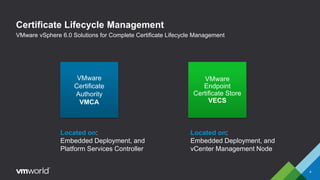 Certificate Lifecycle Management
VMware vSphere 6.0 Solutions for Complete Certificate Lifecycle Management
VMware
Certificate
Authority
VMCA
VMware
Endpoint
Certificate Store
VECS
Located on:
Embedded Deployment, and
Platform Services Controller
Located on:
Embedded Deployment, and
vCenter Management Node
4
 