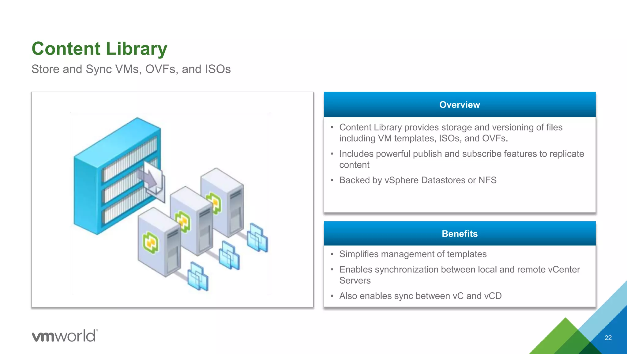 • Content Library provides storage and versioning of files
including VM templates, ISOs, and OVFs.
• Includes powerful publish and subscribe features to replicate
content
• Backed by vSphere Datastores or NFS
Overview
• Simplifies management of templates
• Enables synchronization between local and remote vCenter
Servers
• Also enables sync between vC and vCD
Benefits
Content Library
22
Store and Sync VMs, OVFs, and ISOs
 