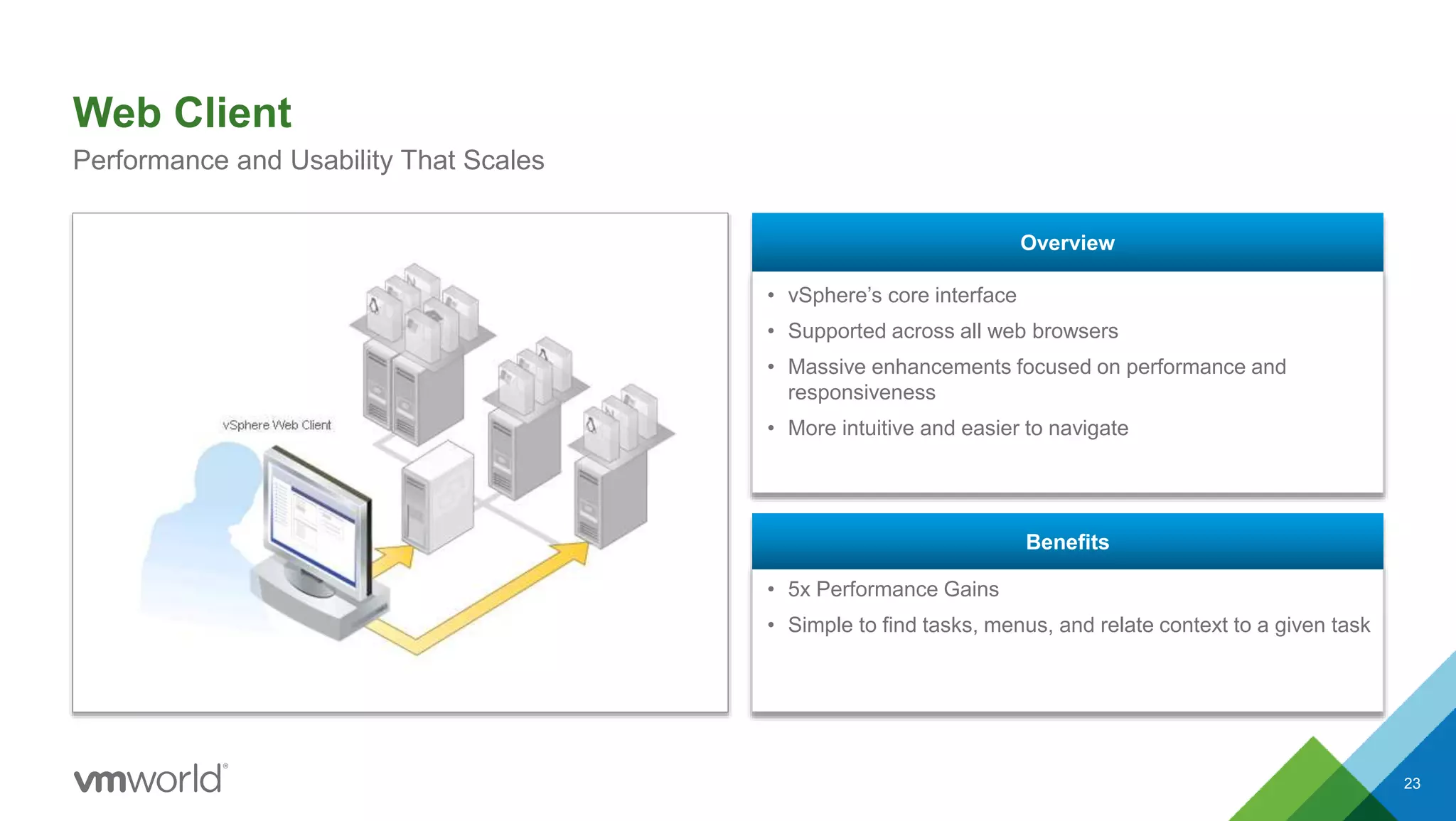 • vSphere’s core interface
• Supported across all web browsers
• Massive enhancements focused on performance and
responsiveness
• More intuitive and easier to navigate
Overview
• 5x Performance Gains
• Simple to find tasks, menus, and relate context to a given task
Benefits
Web Client
23
Performance and Usability That Scales
 